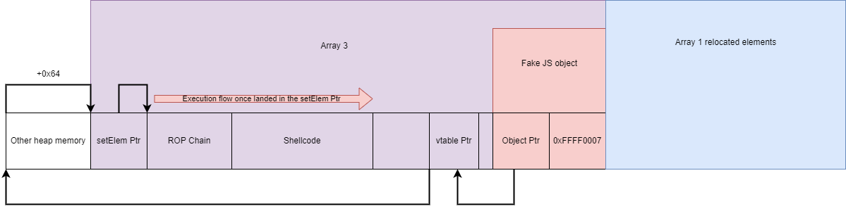 javascript - Faker.js Confusion - Stack Overflow